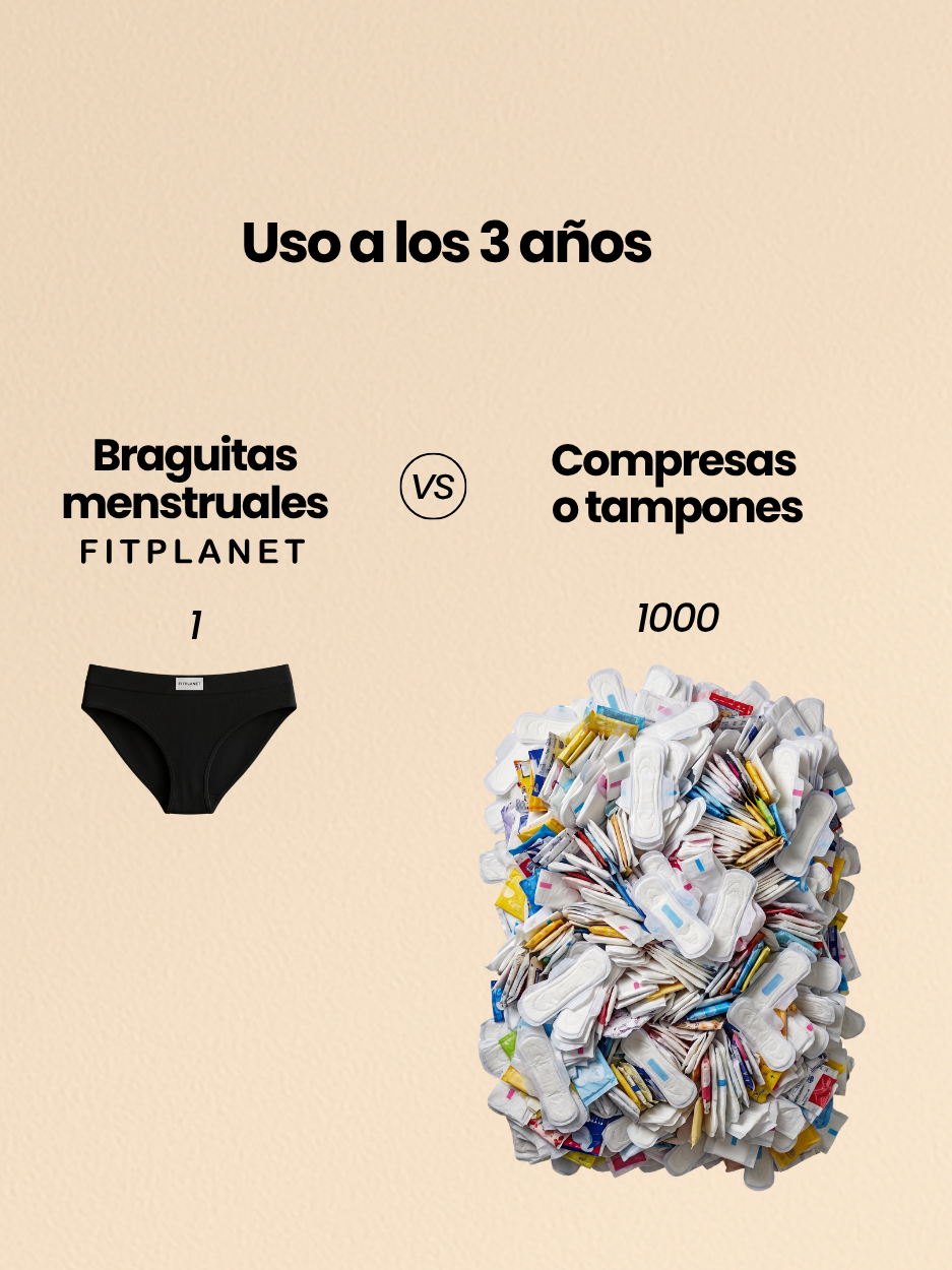 🩸 Braguita Menstrual